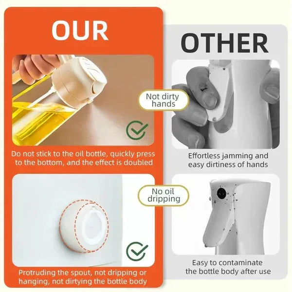 2 in 1 Oil Bottle