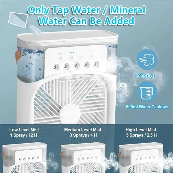 Mini Air Cooler Fan 3 Speed Portable USB Cooler for Home Office